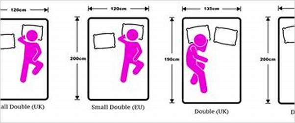 Small double mattress dimensions