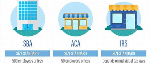 Small business size standard