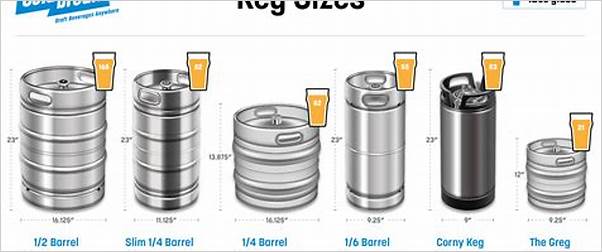 top 5 small keg size