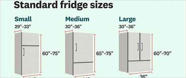 Small fridge size comparison
